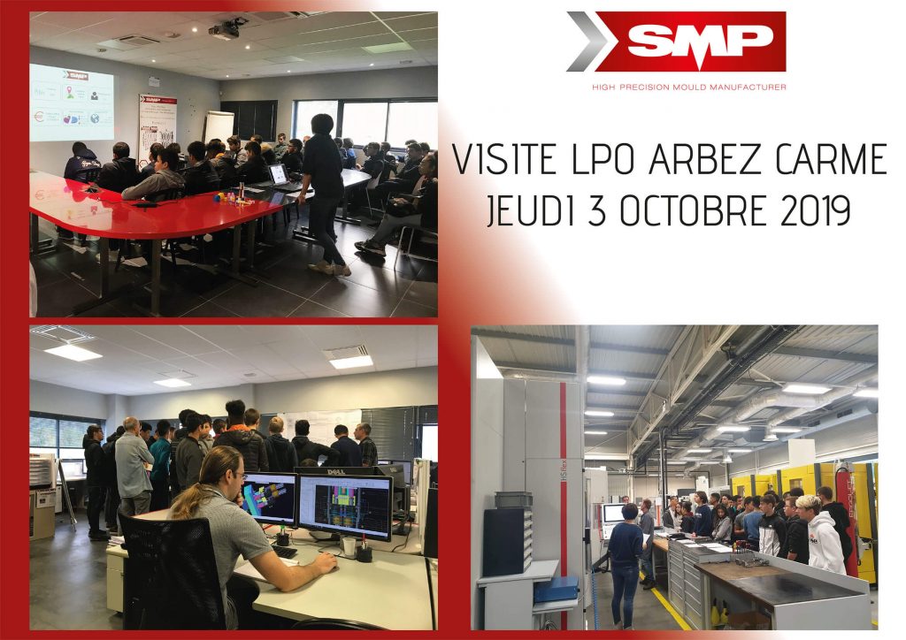 Visite d'entreprise des élèves de seconde bac pro du lycée Arbez Carme